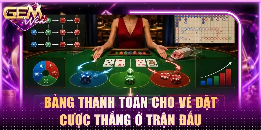 Bảng thanh toán cho vé đặt cược thắng ở trận đấu