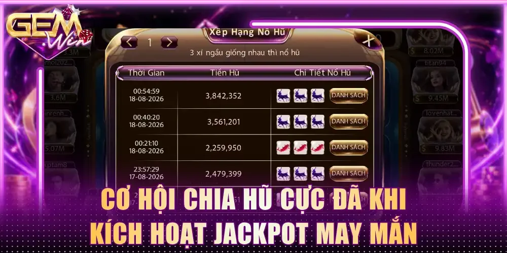 Cơ hội chia hũ cực đã khi kích hoạt Jackpot may mắn
