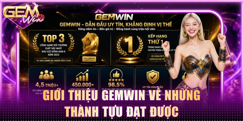 Giới thiệu Gemwin về những thành tựu đạt được