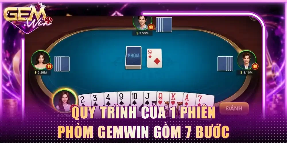Quy trình của 1 phiên Phỏm Gemwin gồm 7 bước