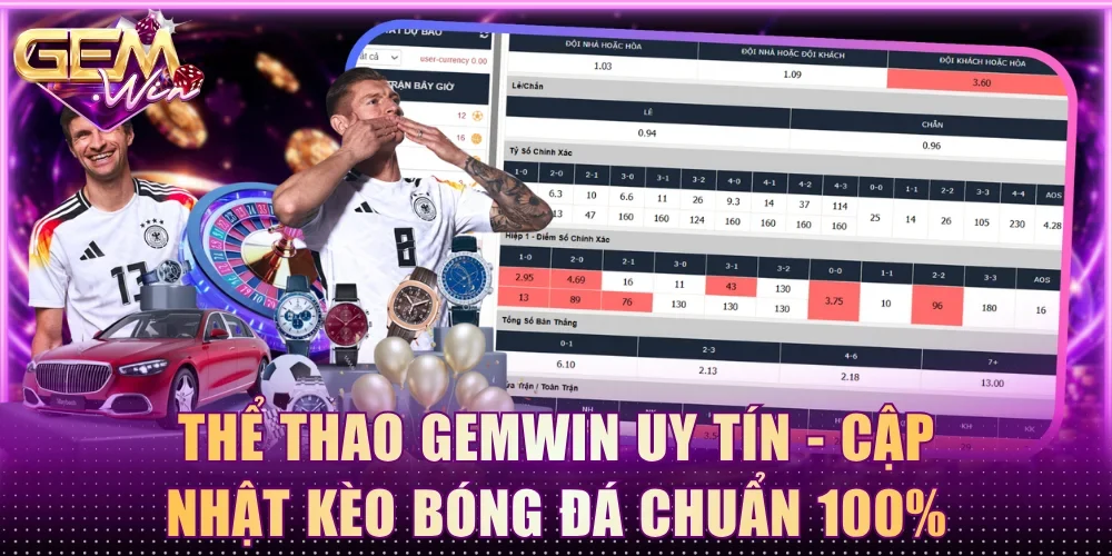 Thể thao Gemwin