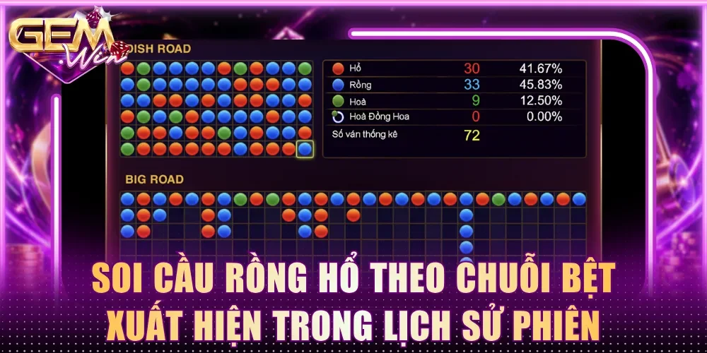 Cách soi cầu Rồng Hổ theo chuỗi bệt xuất hiện trong lịch sử phiên