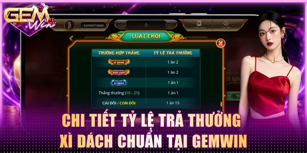 Chi tiết tỷ lệ trả thưởng Xì Dách chuẩn tại Gemwin