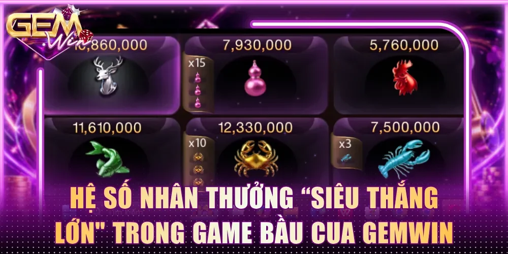 Hệ số nhân thưởng “Siêu thắng lớn" trong game Bầu Cua Gemwin 