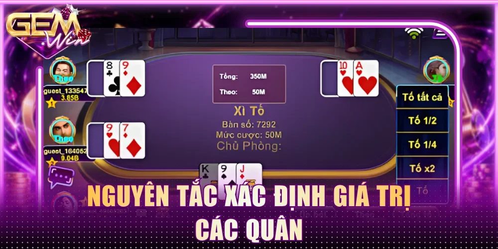 Nguyên tắc xác định giá trị các quân