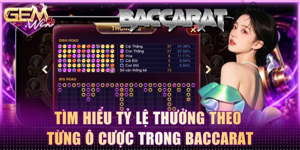 Tìm hiểu tỷ lệ thưởng theo từng ô cược trong Baccarat